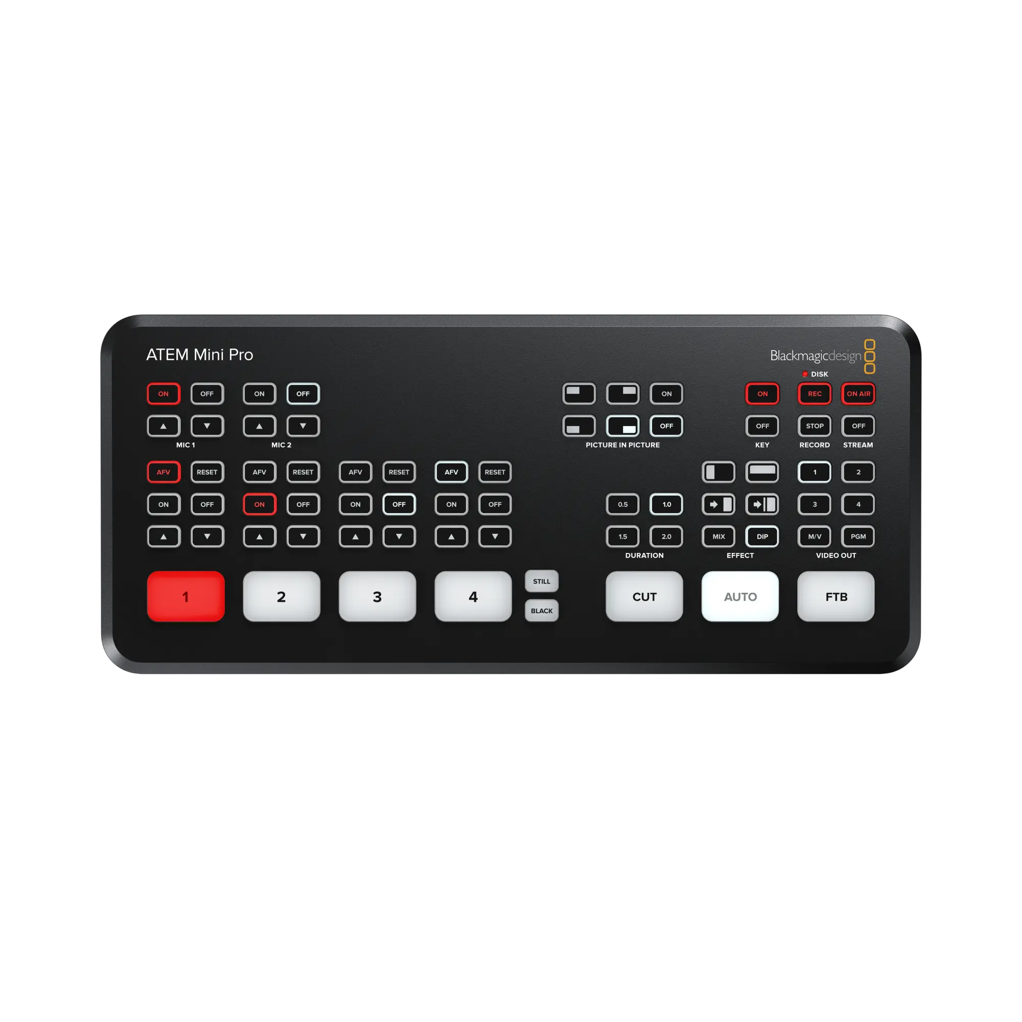 Blackmagic Design ATEM Mini PRO Live Stream Switcher
