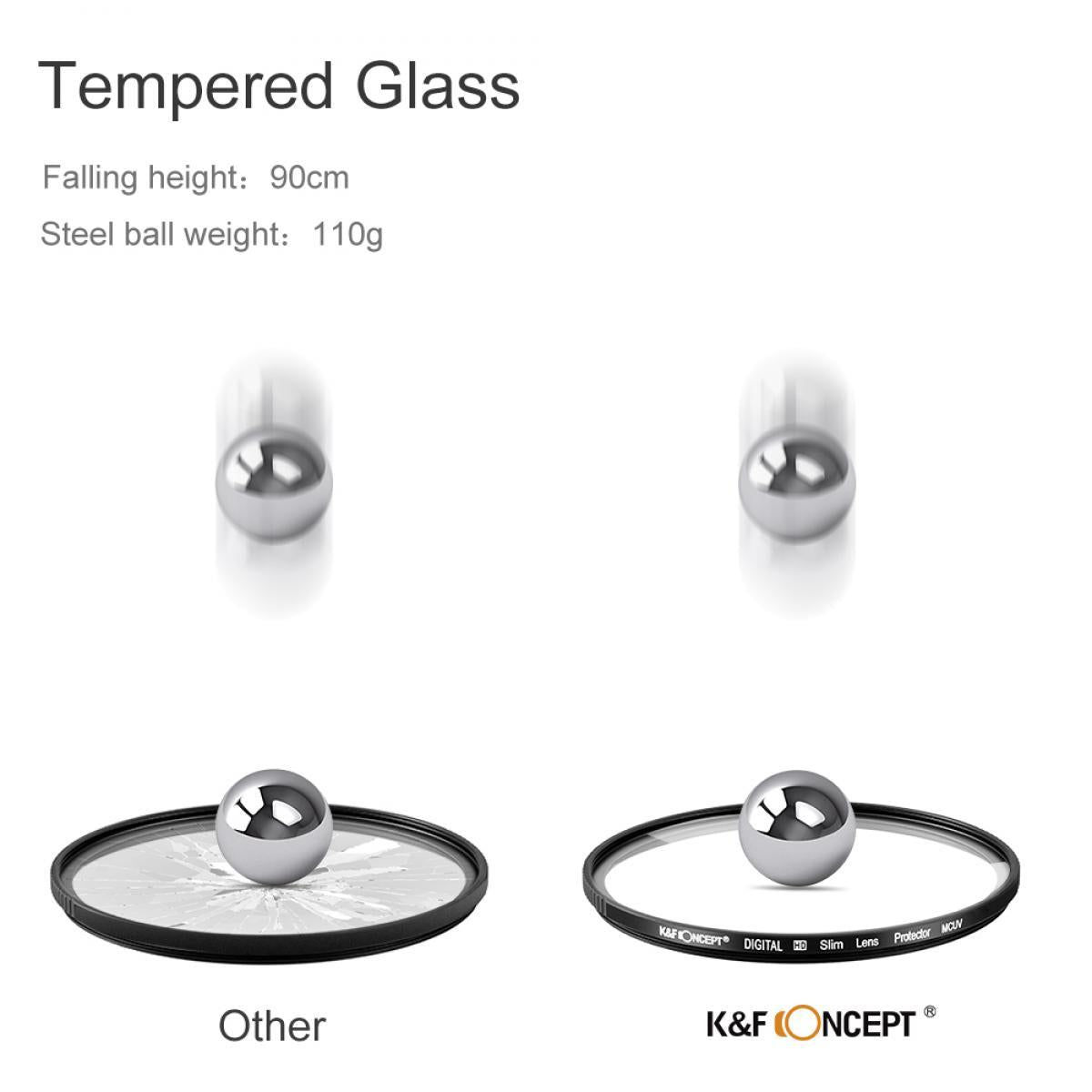 Product Image of K&F Concept XU08 82mm UV Protection Filter Multi Coated Ultra-Slim