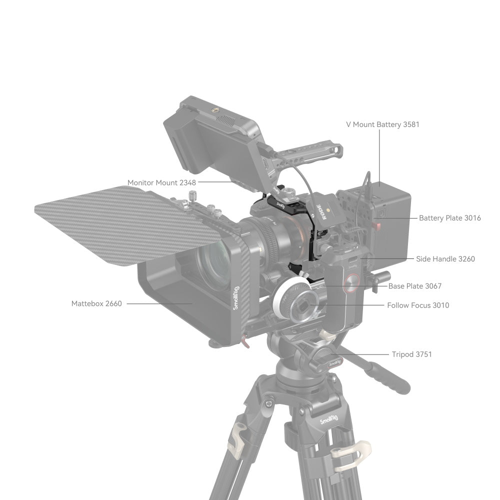 SmallRig Full Cage for Sony Alpha 7R V/Alpha 7 IV/Alpha 7S III/Alpha 1/Alpha 7R IV 3667b product photo