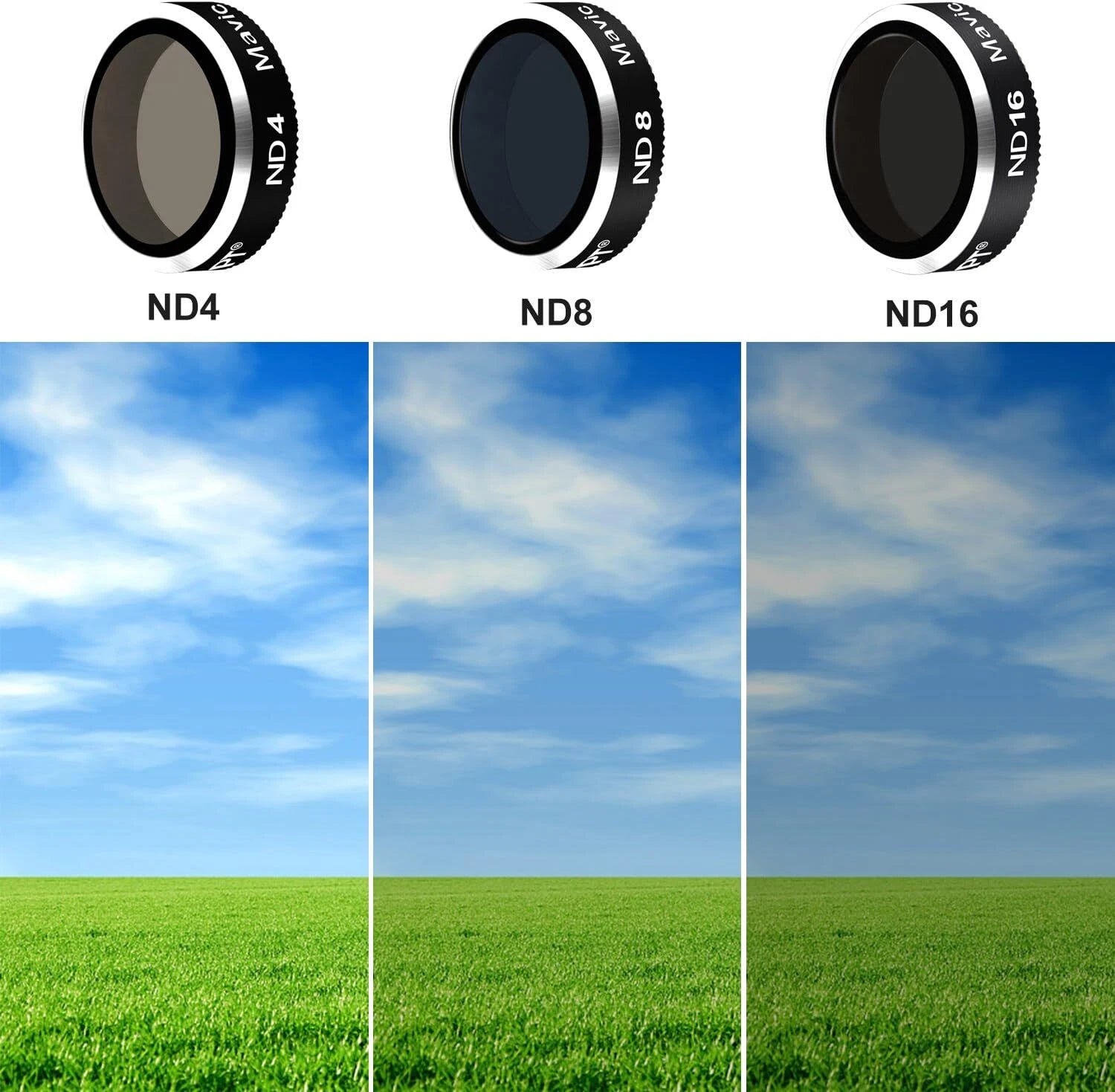 Clearance K&F Concept Filter Kit for DJI DJI Mavic 2 Zoom Drone Camera (CLEARANCE3156)