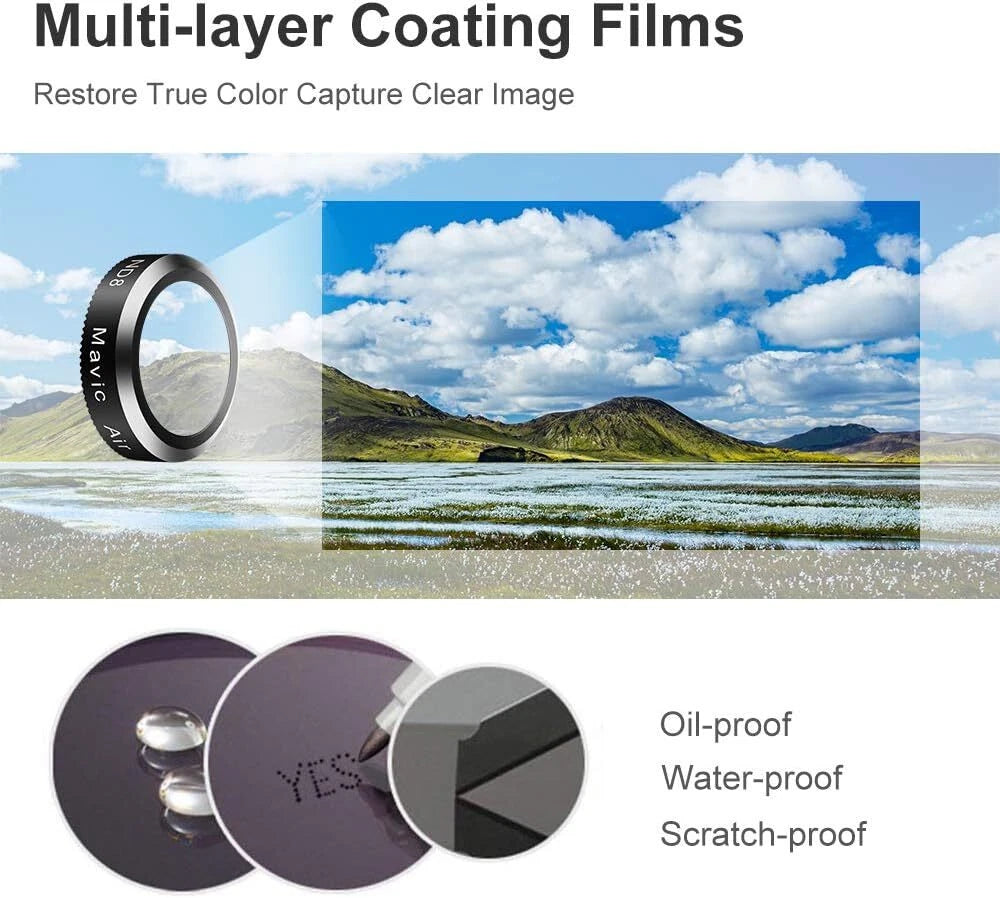 Clearance K&F Concept Filter Kit for DJI DJI Mavic 2 Zoom Drone Camera (CLEARANCE3156)
