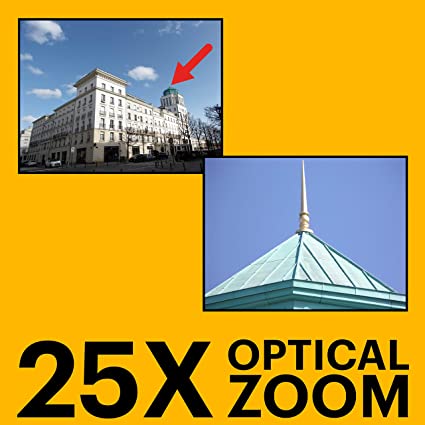Kodak PIXPRO Astro Zoom AZ255-BK 16MP Digital Camera