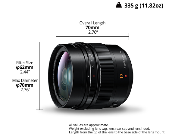 Panasonic 12mm F1.4 ASPH Leica DG Summilux Lens