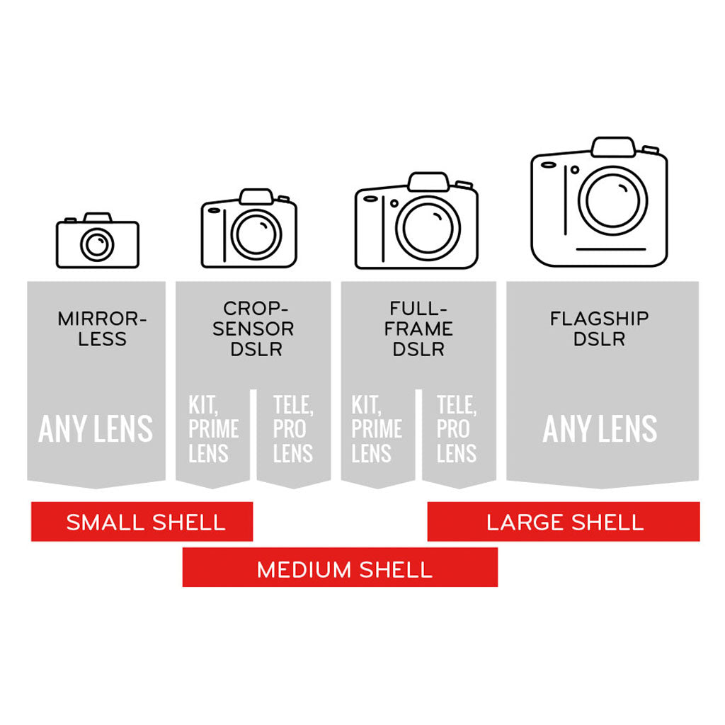 Peak Design Shell Camera Rain Cover