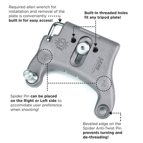 SpiderPro DCS V2 (Dual Camera System Version 2) SPD240