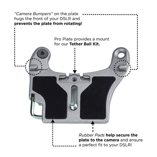 SpiderPro DCS V2 (Dual Camera System Version 2) SPD240