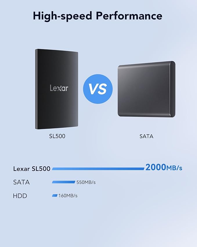 Lexar SL500 External SSD 1TB