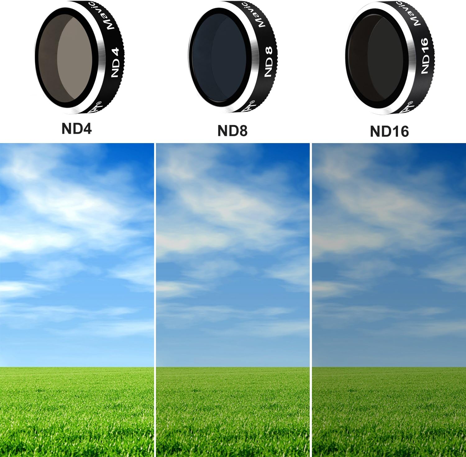 K&amp;F Concept DJI Mavic Air Lens Filters (6 Pack)