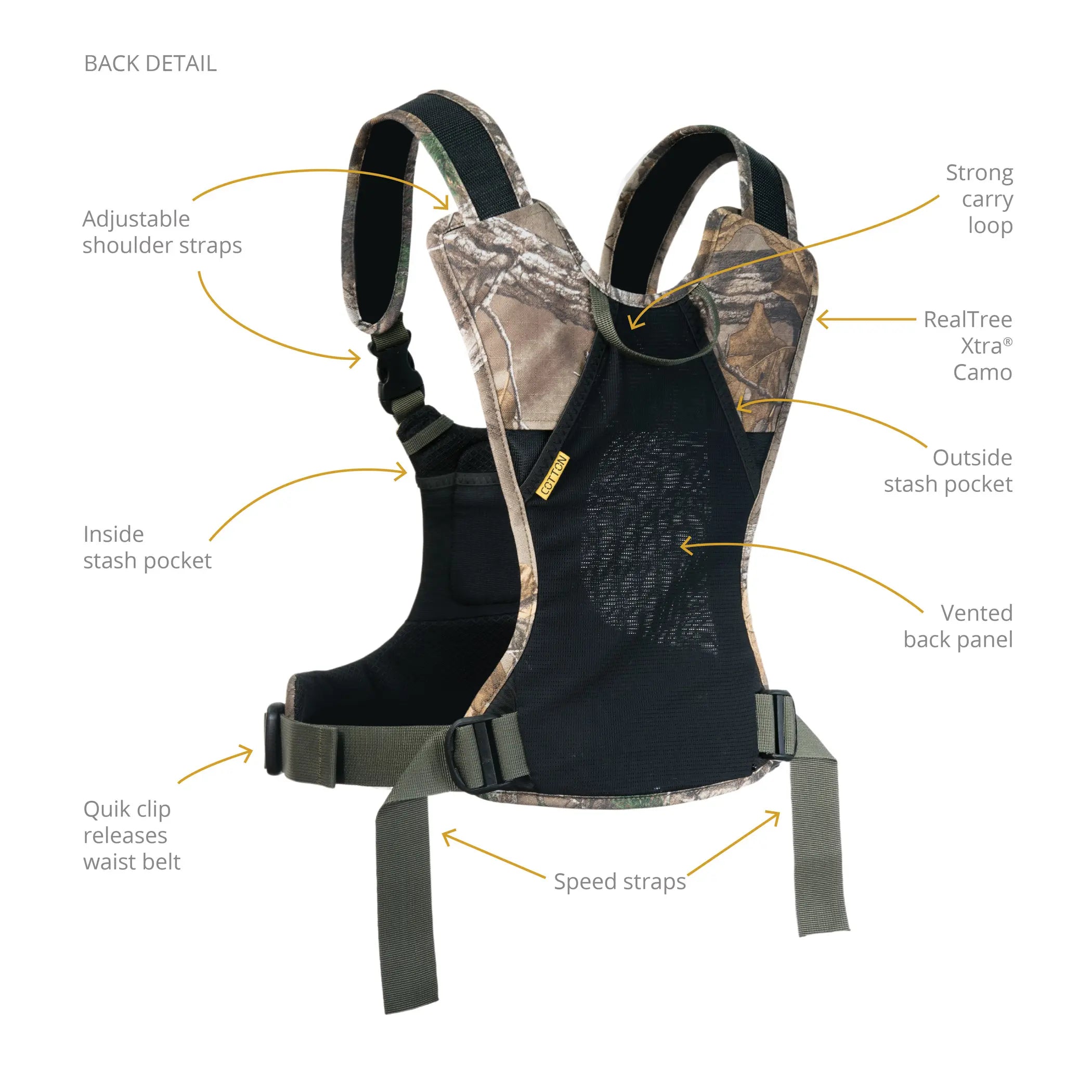 Cotton Carrier G3 Camera Harness - 1 Camera Harness - Camo