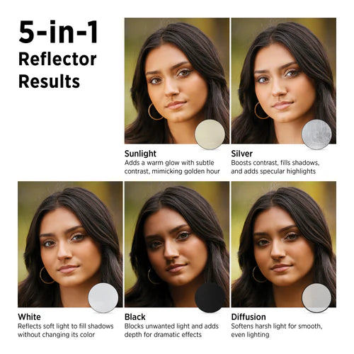 Westcott Illuminator QuickGrip 5-in-1 Reflector (30") - #1511