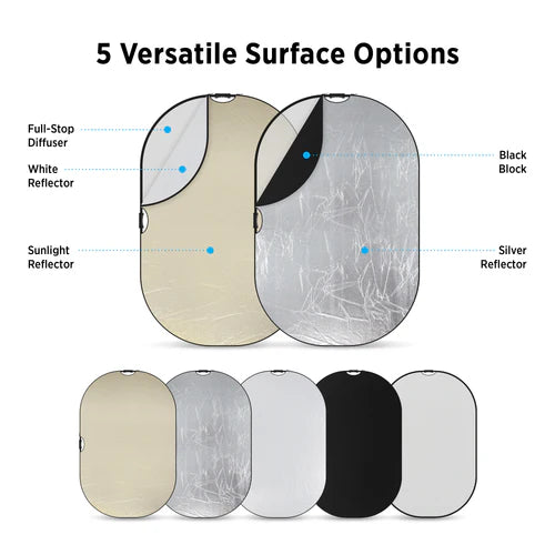 Westcott Illuminator QuickGrip 5-in-1 Reflector (48" x 72") - #1514