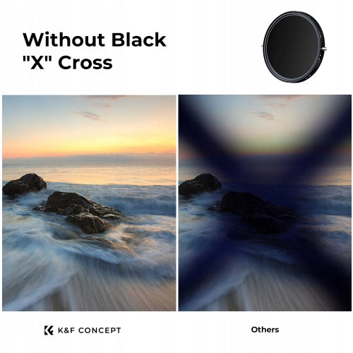 Clearance K&F Concept Nano-X 82mm 2in1 ND2-32 Filter & CPL Circular Polarising Filter