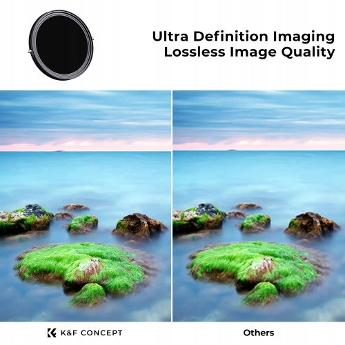 Clearance K&F Concept Nano-X 82mm 2in1 ND2-32 Filter & CPL Circular Polarising Filter