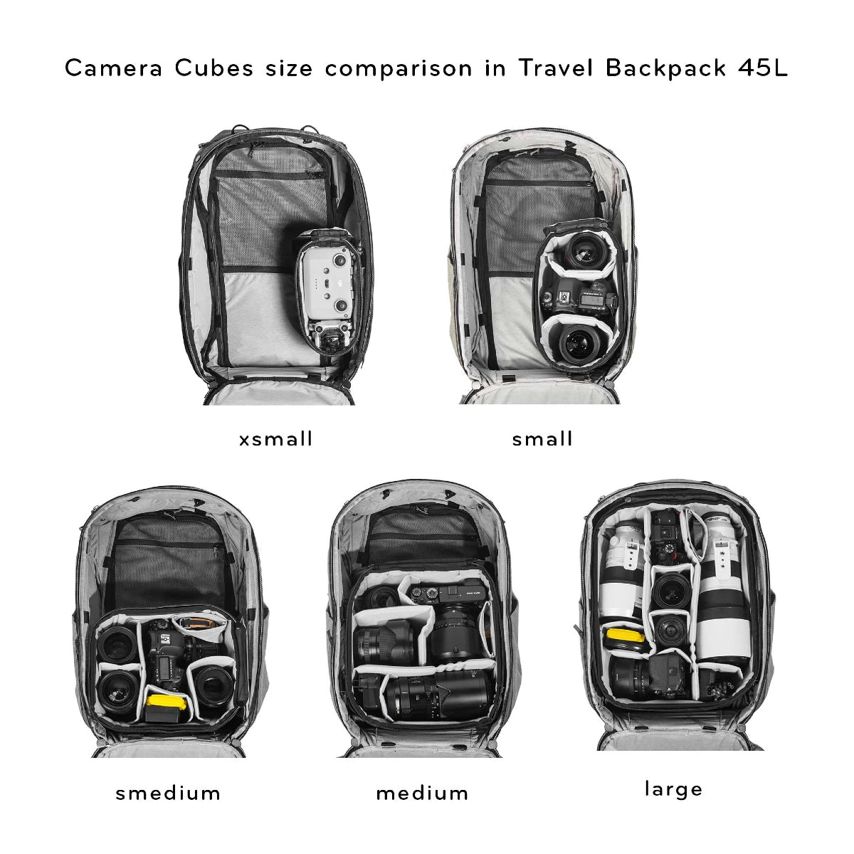 Peak Design Camera Cube V2 Medium compared to 45l outdoor backpack