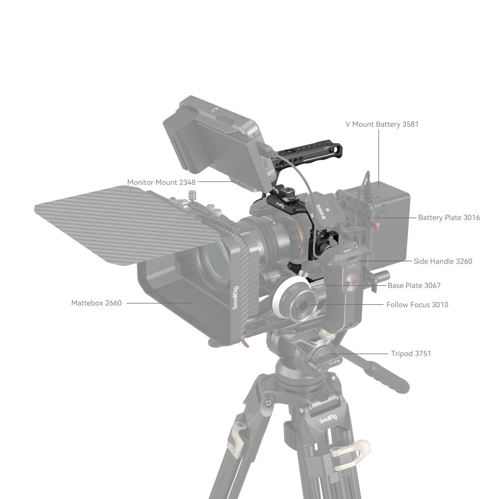 SmallRig Basic Cage Kit for Sony Alpha 7R V/Alpha 7 IV/Alpha 7S III 3668B product photo of optional accessories