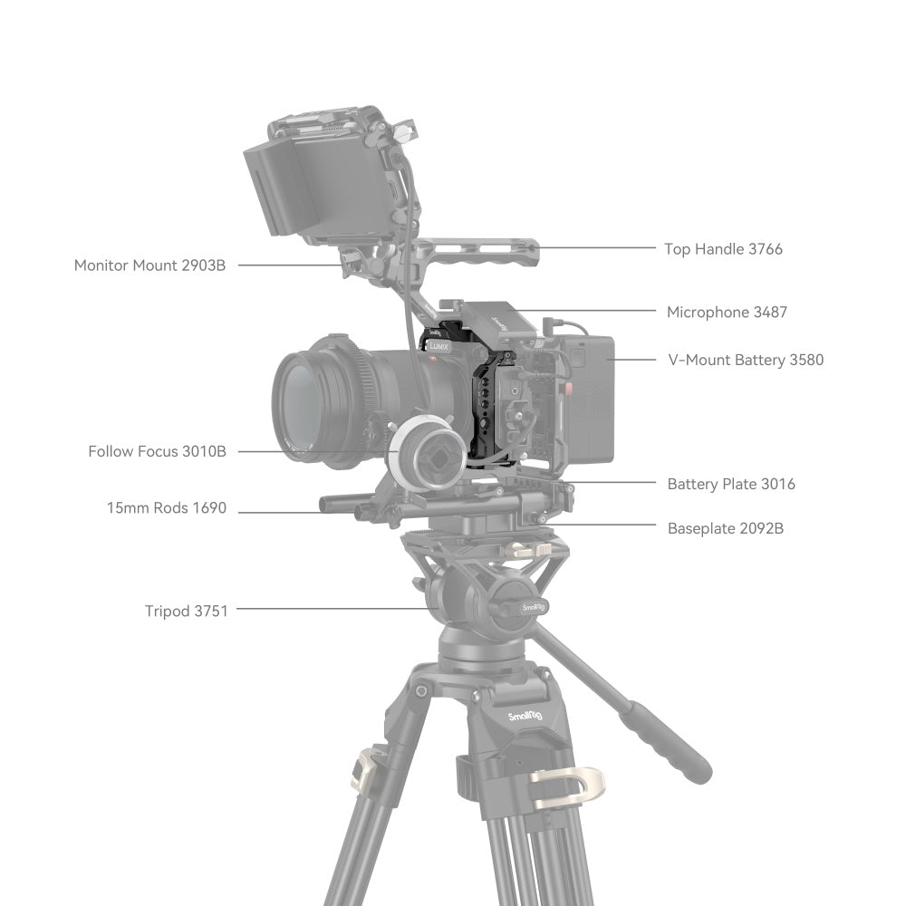 SmallRig Cage for Panasonic LUMIX G9 II/S5 II/S5 IIX 4022 product photo of optional accessories