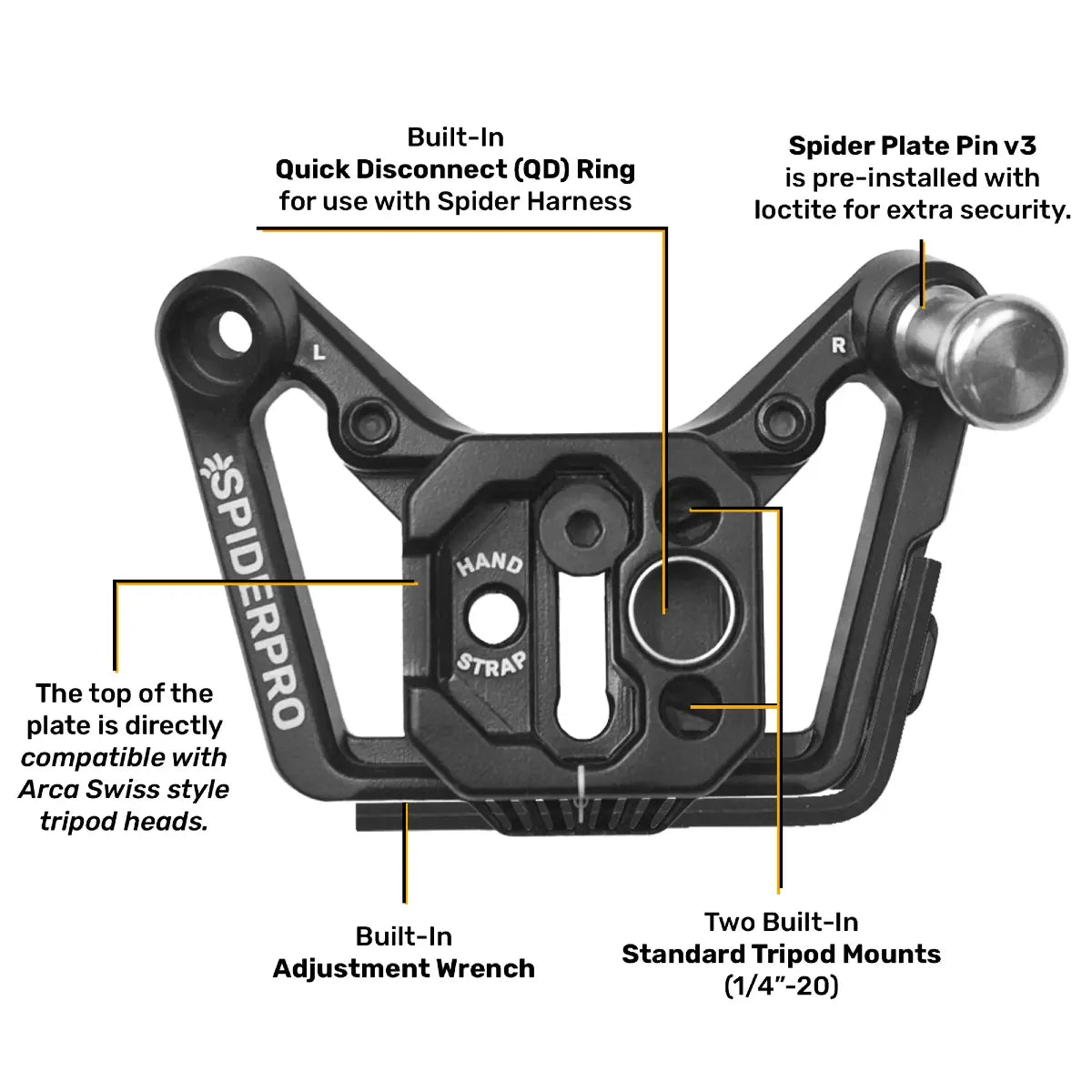SpiderPro Single Camera System v3 - Black