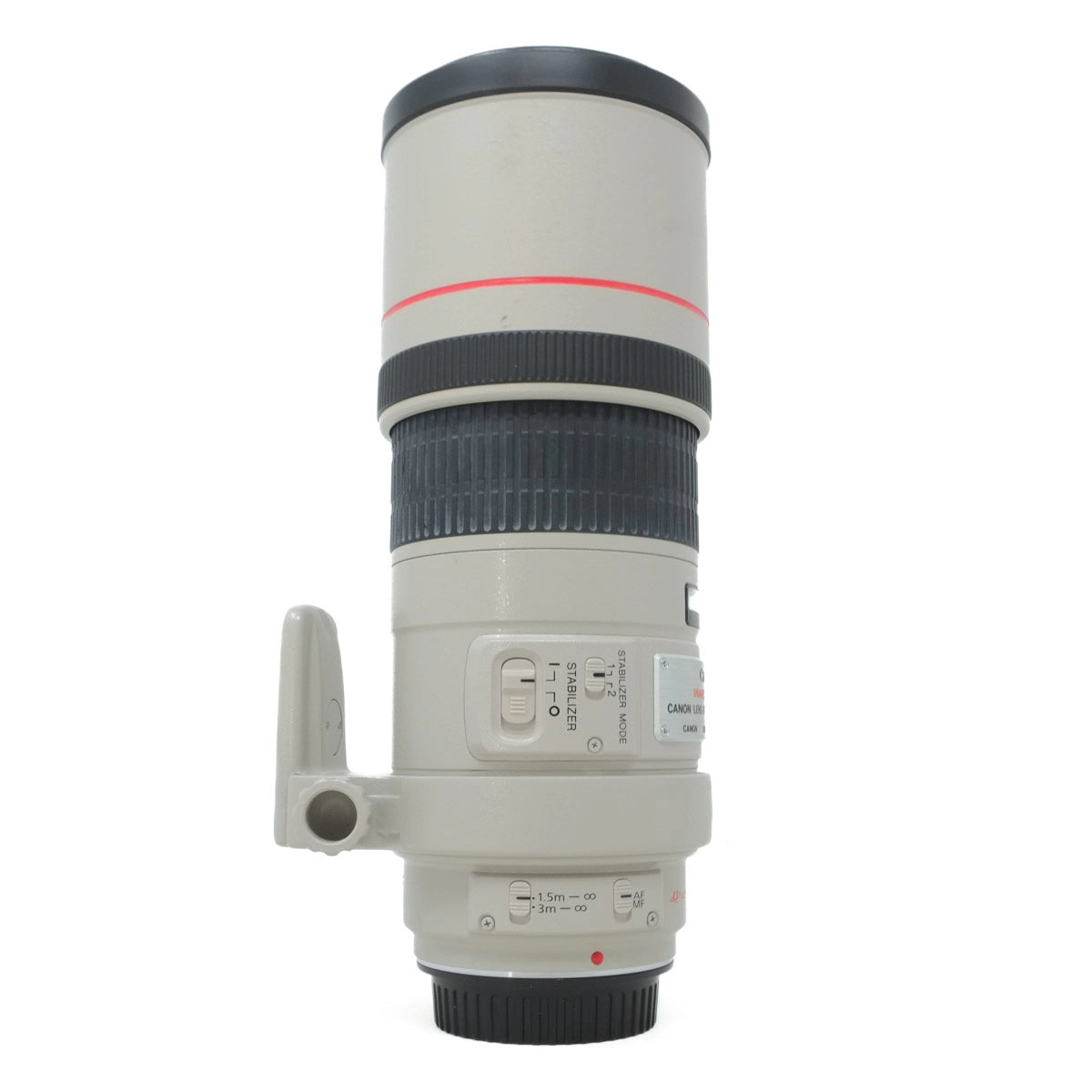 Camera lens with Canon branding on a white background