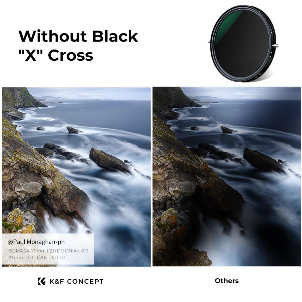 K&F Concept Variable 2 in 1 ND Filter+CPL Circular Polarising Polarizer Filter