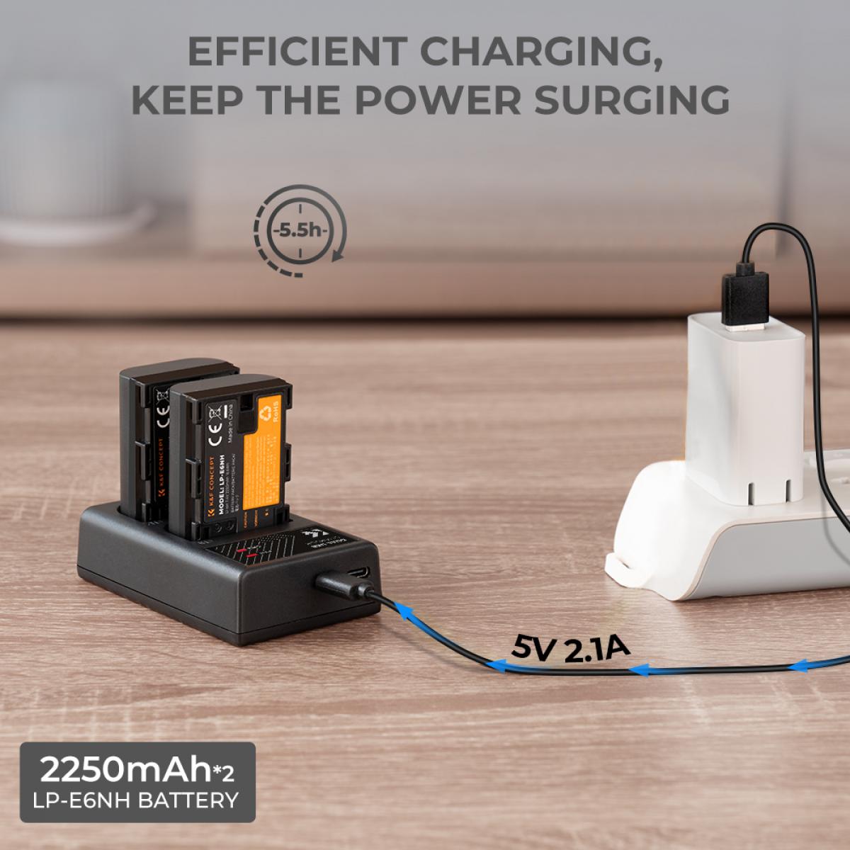 K&F Concept LP-E6NH canon battery 2-pack dual slot battery charger kit KF28.0021