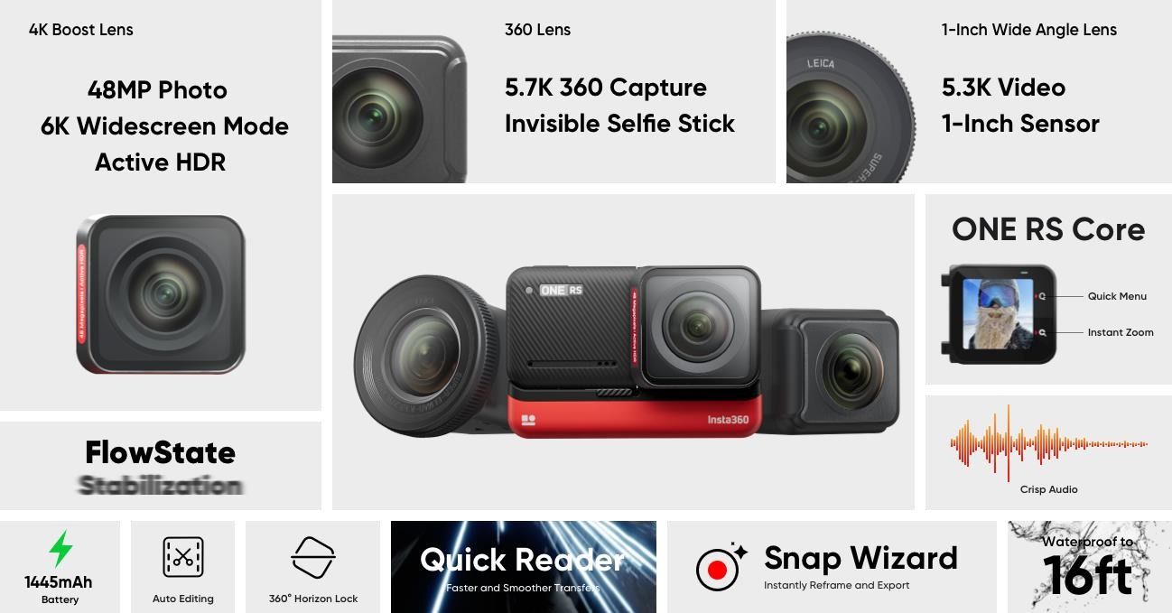 Insta360 ONE RS Twin 360 Edition Action Camera